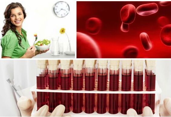 pros and cons of the diet by blood type